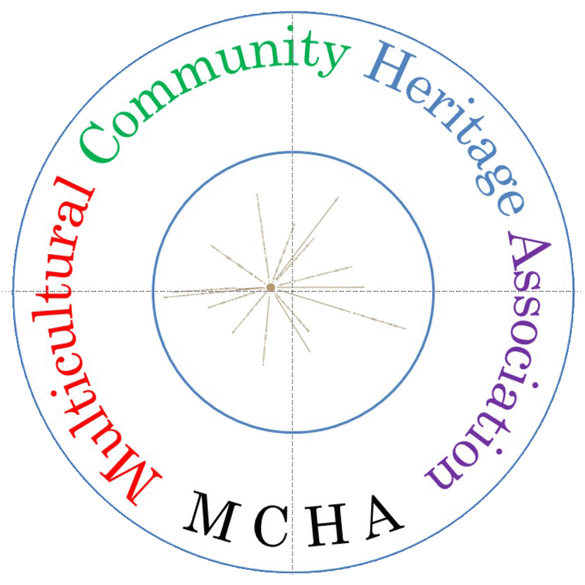 mchassociation.org.uk